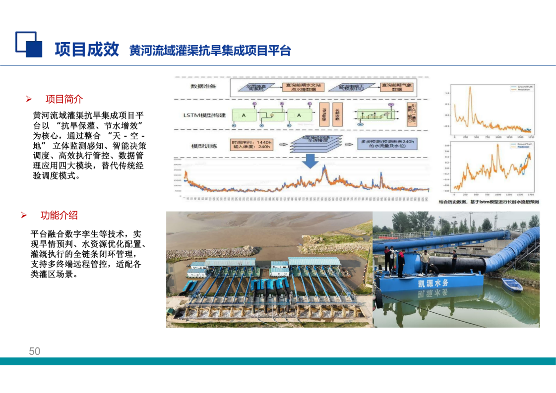 黄河流域灌渠抗旱集成项目平台